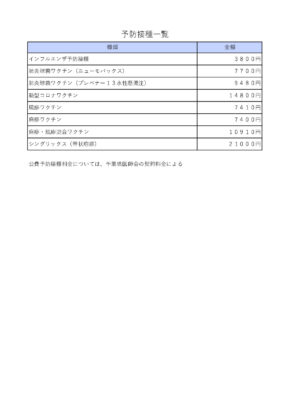 予防接種一覧表のサムネイル