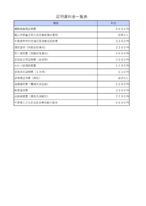 証明書一覧表のサムネイル