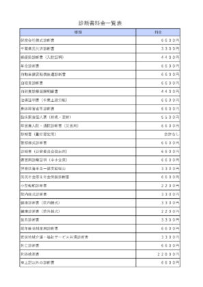 診断書一覧表のサムネイル